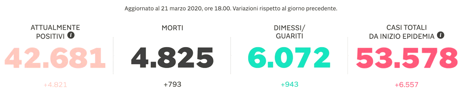 Fanpage.it - Perché per noi la matematica cominciava così! I